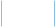 Atyniadau